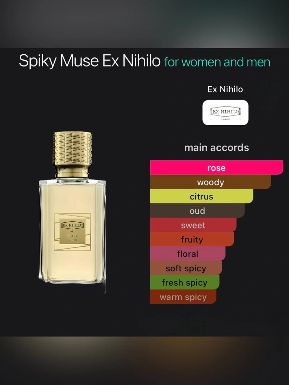 Ex Nihilo Spiky Muse 2ml